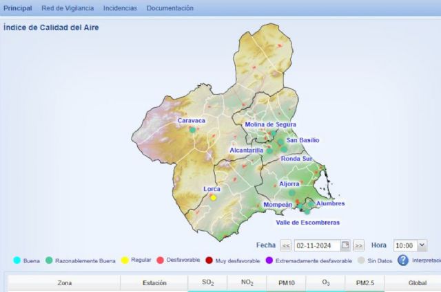 Pasa a activarse el Nivel 1 Preventivo por partículas en las estaciones de La Aljorra y Mompeán