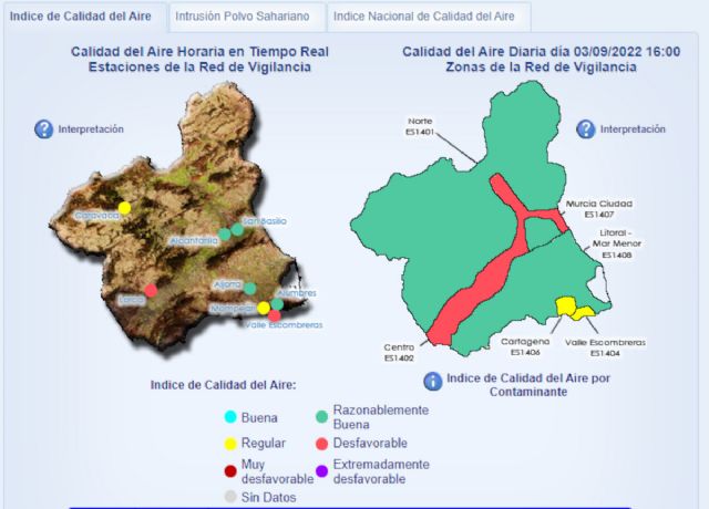 Activado el nivel correctivo en el Valle de Escombreras y el nivel preventivo en Mompean por partículas en suspensión