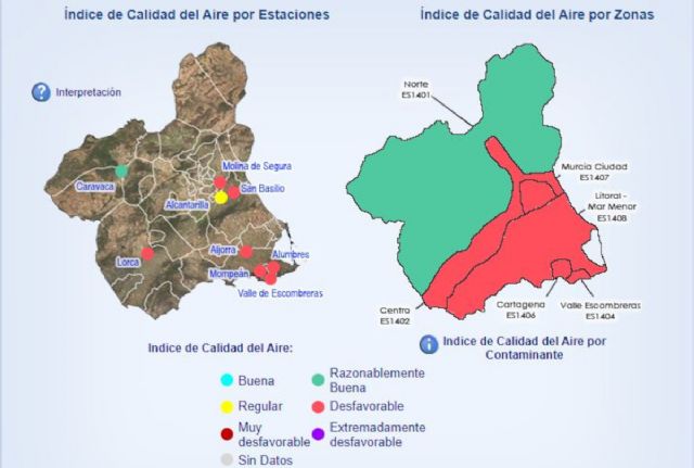 Desactivado el Nivel Preventivo por partículas en La Aljorra, Mompeán y el Valle, aunque este viernes se registra la superación del Umbral de Información