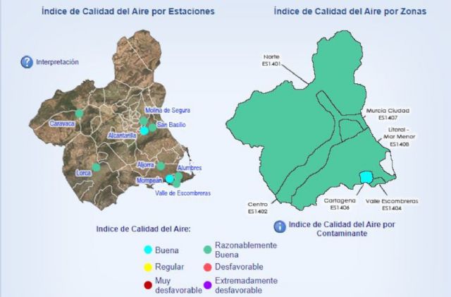 Desactivado el Nivel Preventivo por partículas en Mompeán y el Valle al no superarse los valores límite