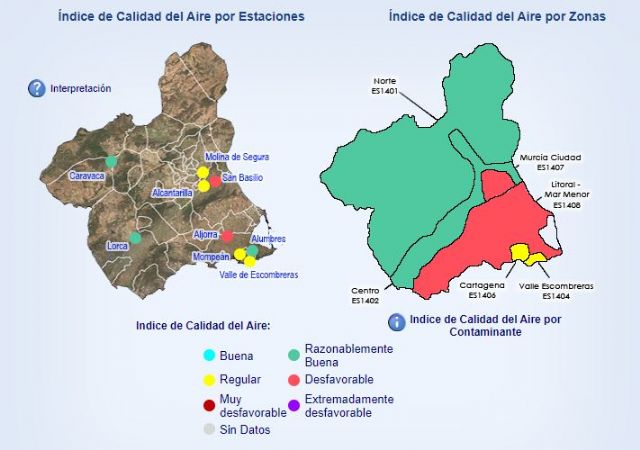 Activado el Nivel 1 preventivo por partículas en suspensión en La Aljorra y litoral de Cartagena